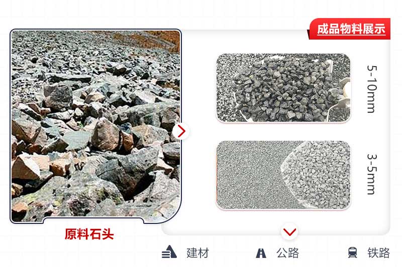 生產(chǎn)成品粒度可控，用途廣泛